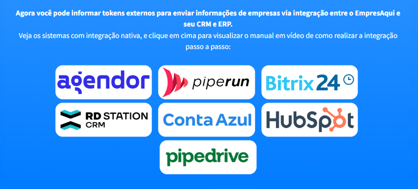 A imagem mostra uma interface que apresenta diversas opções de integração entre o software Empresaqui e sistemas de CRM e ERP. No topo, há um texto informando que agora é possível informar tokens externos para enviar informações de empresas via integração entre o Empresaqui e esses sistemas. Abaixo, há ícones representando várias plataformas de CRM e ERP compatíveis, incluindo "agendor," "pipderun," "Bitrix24," "RD Station CRM," "Conta Azul," "HubSpot," e "pipedrive." O texto também orienta o usuário a clicar nos ícones para visualizar manuais ou vídeos que explicam como realizar a integração passo a passo. O fundo da imagem é azul, com o texto em branco para facilitar a leitura.