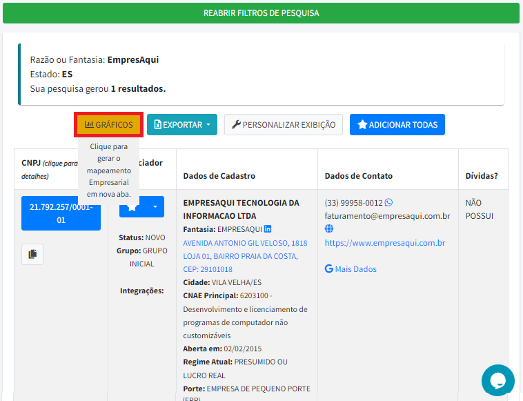 Tela da plataforma EmpresAqui mostrando o botão "Gráficos" em destaque para gerar o mapeamento empresarial. Informações da empresa, como nome, CNAE, endereço, e contatos, também são visíveis na interface.