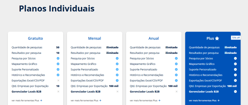 a imagem mostra as opções de planos do EmpresAqui.